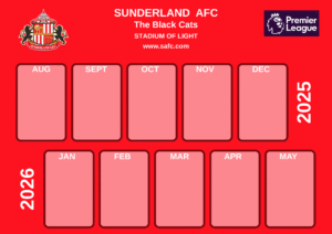 SUNDERLAND AFC